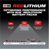 M18 18V Lithium-Ion Extended Capacity 5.0 Ah Redlithium Battery