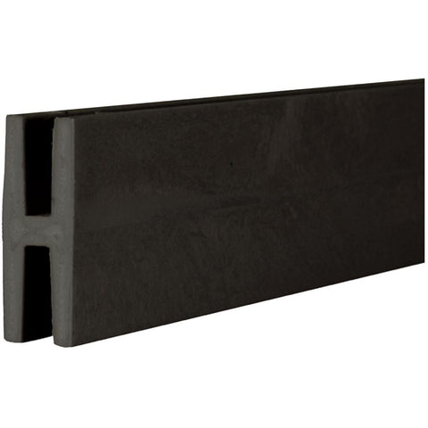 Dimensions Panel Divider