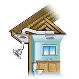 Duraflo 646015 Soffit Exhaust Vent, White