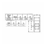 Schedule 40 PVC Coupling - 1/2"