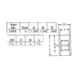 Schedule 40 PVC Coupling - 3/4"