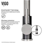 Vigo VG02001K1 Edison 1.8 GPM Pre-Rinse Swivel Kitchen Faucet with Escutcheon, Stainless Steel/Matte Black