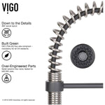 Vigo VG02001K1 Edison 1.8 GPM Pre-Rinse Swivel Kitchen Faucet with Escutcheon, Stainless Steel/Matte Black